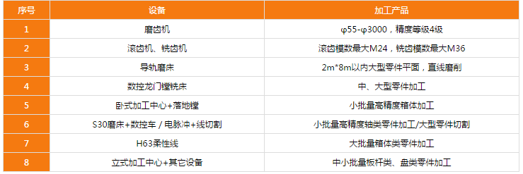http://www.cnxj1818.cn/uploadfiles/128.1.164.122/webid546/pc/201705/149448637775.png
