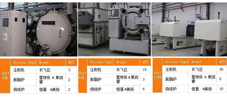 http://www.cnxj1818.cn/uploadfiles/128.1.164.122/webid546/pc/201707/149906861748.jpg