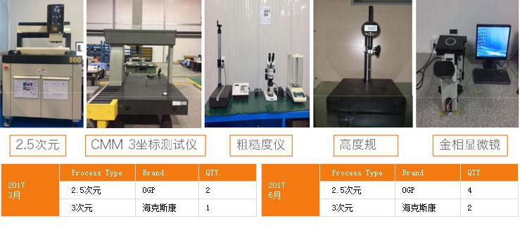 http://www.cnxj1818.cn/uploadfiles/128.1.164.122/webid546/pc/201707/149965060914.jpg